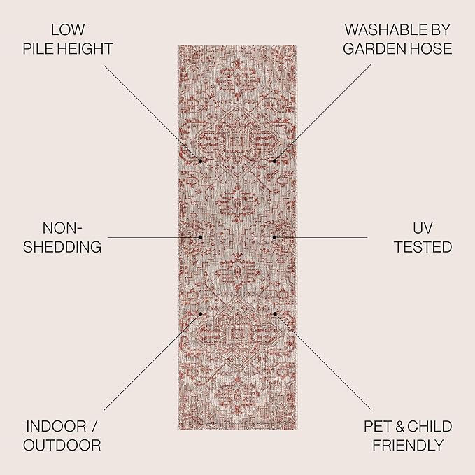 JONATHAN Y SMB105A-210 Estrella Bohemian Medallion Textured Weave Indoor Outdoor Runner Rug Coastal Bohemian Rustic Glam Easy-Cleaning Bedroom Kitchen Backyard Patio Non Shedding, 2 X 10, Red/Taupe