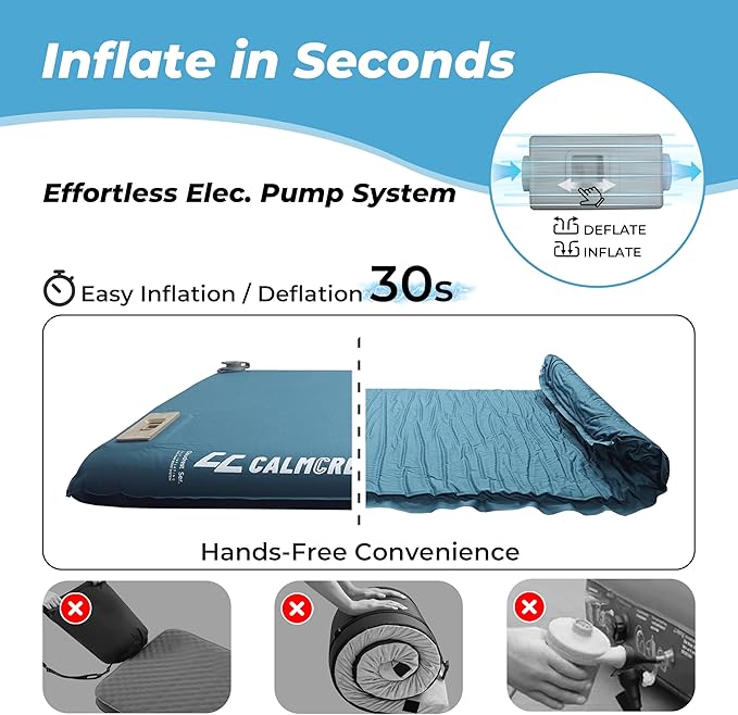 Self Inflating Sleeping Pad with Electric Air Pump, 3.15" Thick Foam Camping Mattress, Fast Inflation & Deflation, 9.5 R-Value 4-Season Insulated Sleeping Mat for Tent, Car Travel, and Indoor Use-Blue