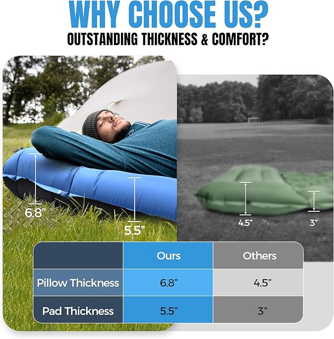 Camping Sleeping Pad, 6.8'' Extra Thickness Reinforced Sleeping Pad for Camping with Pillow Built-in Foot Pump, 79 * 28IN Ultralight Self Inflating Air Mattress Mat for Backpacking Hiking Tent