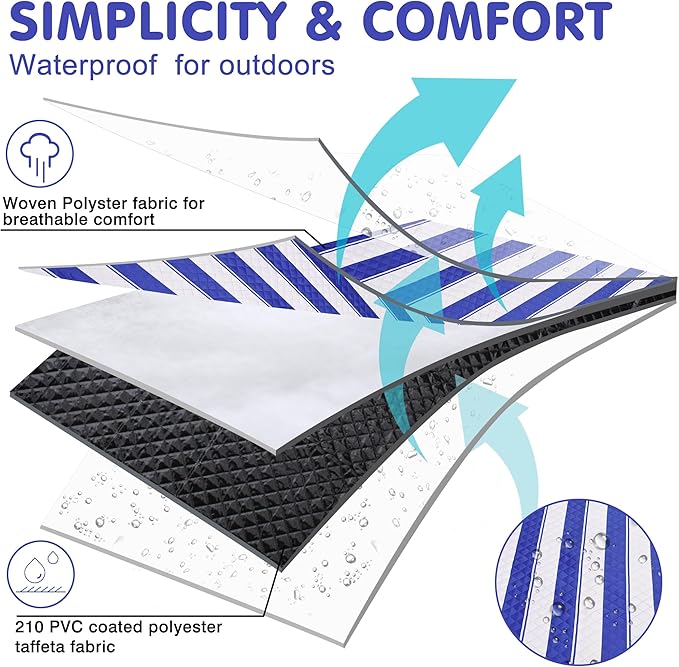HX&OD Outdoor Picnic Blanket Extra Large, 80”x80” Waterproof Picnic Mat Foldable Camping Blanket Portable with Carry Strap for Beach Mat (Bright Blue&White)
