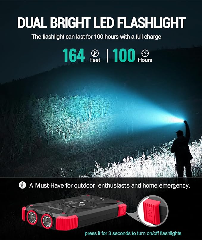 BLAVOR Solar Charger Power Bank 10,000mAh, Portable Wireless Charger, 20W Fast Charging External Battery Pack with USB C for Cell Phones, Solar Panel Charger with Dual Flashlight for Camping