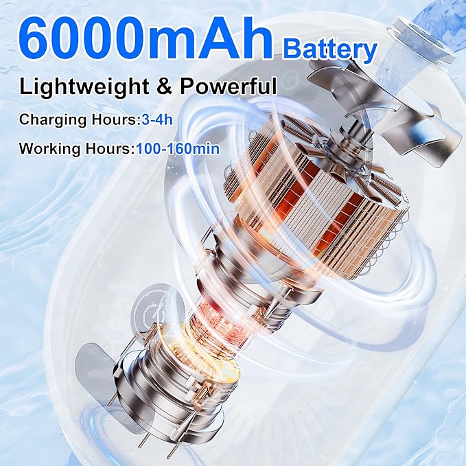 Lightweight Portable Camping Shower, 6000mAh Rechargeable Outdoor Shower Pump with 5 Pressure Modes, Filtered Shower Head, Temperature & Power Display for Hiking, Travel, Washing, Emergency