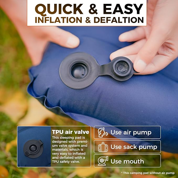 KingCamp Double Sleeping Pad for Camping, Rollover Prevention Inflatable Queen Camping Mattress 2 Person Ultralight Air Mat for Backpacking Hiking Tent Cot, PVC Free