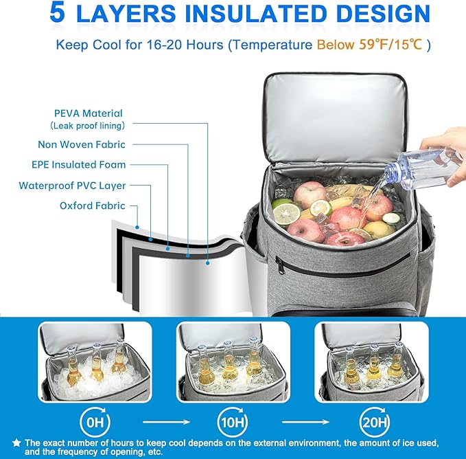 Backpack Coolers Insulated Leak Proof, 45 Cans Beach Cooler Backpack, Large Capacity Ice Chest Backpack, Waterproof Soft Cooler Bag Lunch Backpack for Men Women Camping Hiking