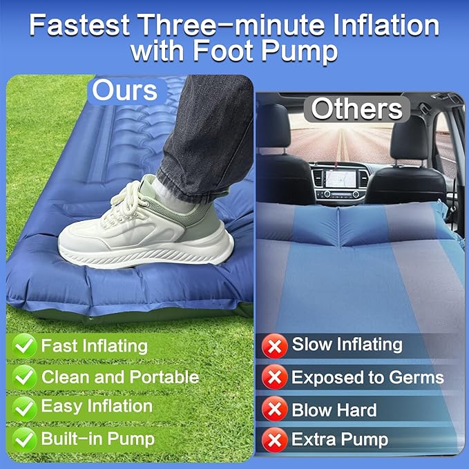 Double Sleeping Pad for Camping, Extra Thick 5 Inch Self-Inflating 2 Person Camping Mattress,with Built-in Foot Pump, Insulated Inflatable Camping Mat for Backpacking, Hiking, Tents & Winter