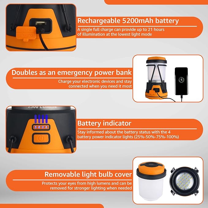 Rechargeable LED Camping Lantern - Power Outages, Hurricanes, Emergency, Hiking, Outdoor - Bright Battery Powered Electric Survival Light with Built-in Power Bank- Portable and Waterproof Camp Lantern