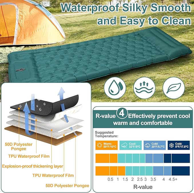 Camping Sleeping Pad, 50D Extra Thickness 4.7 Inch Inflatable Sleeping Mat Lightweight Waterproof Camping with Built-in Pump Air Mattress for Backpacking, Hiking, Tent, Traveling (Navy+Grey)