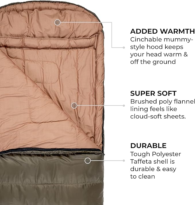 Teton Celsius XXL Sleeping Bag, Cold Weather Sleeping Bags for Adults and Kids, Camping Made Easy and Warm. Compression Sack Included, 35F, 25F, 0F, 20F Degree