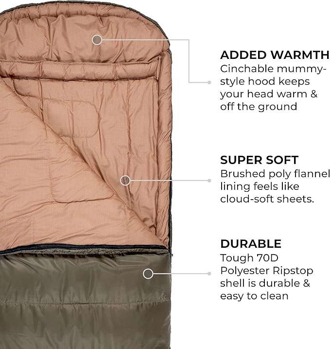TETON Celsius XL, -25F, 20F, 0F Degree Sleeping Bags, All Weather Warm Sleeping Bag for Adults and Kids, Camping Season, Compression Sack Included