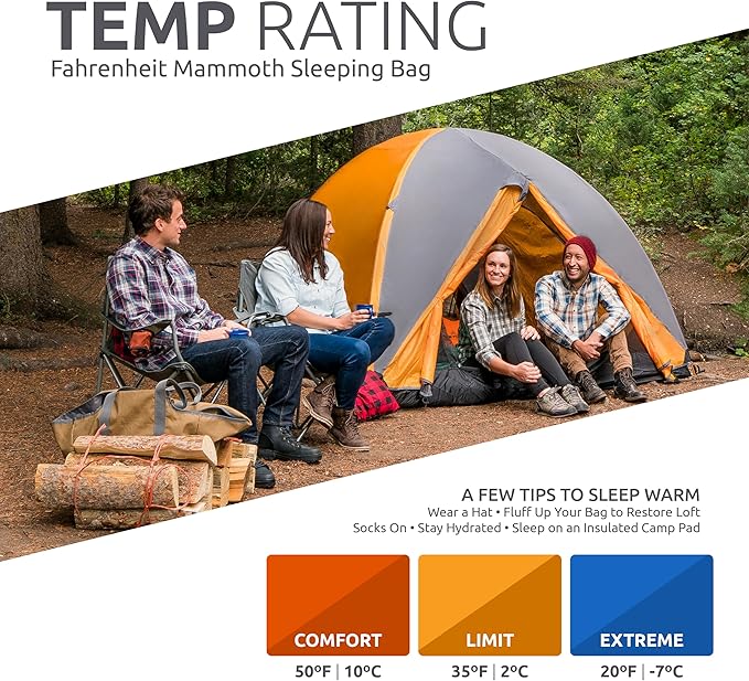 Teton Celsius XXL Sleeping Bag, Cold Weather Sleeping Bags for Adults and Kids, Camping Made Easy and Warm. Compression Sack Included, 35F, 25F, 0F, 20F Degree