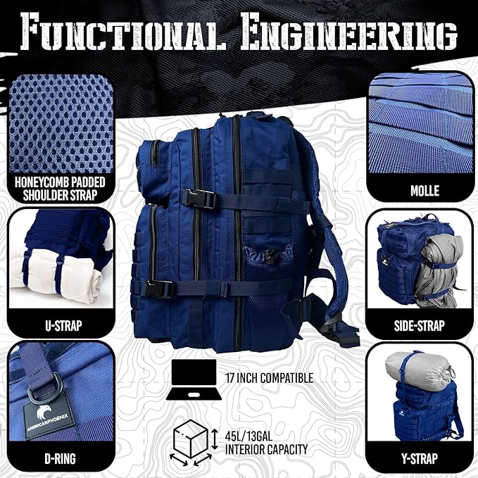 45L Elite Tactical Backpack | 3X Stronger Work & Military Backpack | Water Resistant and Heavy Duty | 3 Day MOLLE Bug Out Bag (Atlantic Blue)