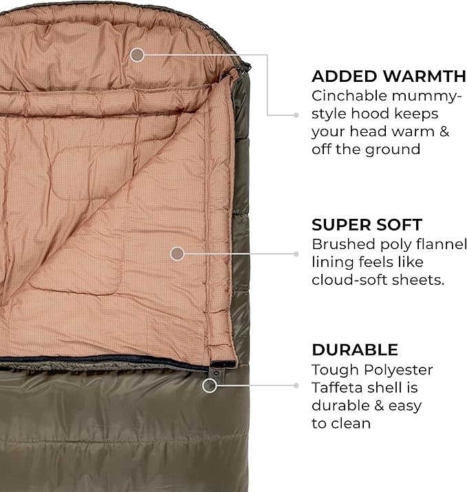 Teton Celsius XXL Sleeping Bag, Cold Weather Sleeping Bags for Adults and Kids, Camping Made Easy and Warm. Compression Sack Included, 35F, 25F, 0F, 20F Degree