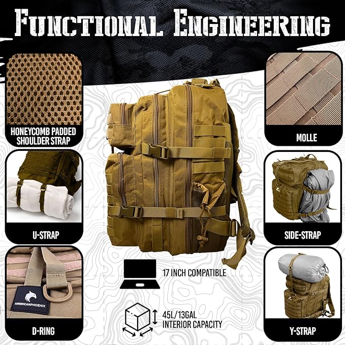 45L Elite Tactical Backpack | 3X Stronger Work & Military Backpack | Water Resistant and Heavy Duty | 3 Day MOLLE Bug Out Bag (Dune Brown)