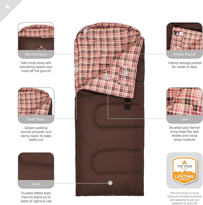 Teton Junior, 20 Degree and 0 Degree Sleeping Bags. Finally, Sleeping Bag for Boys, Girls, All Kids, Warm and Comfortable, for All Camping Weather and Built to Last