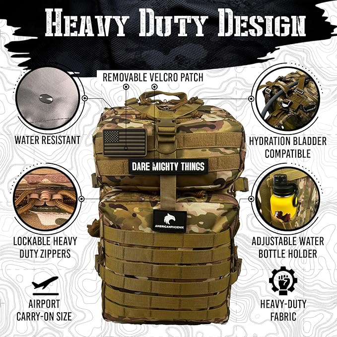 45L Elite Tactical Backpack | 3X Stronger Work & Military Backpack | Water Resistant and Heavy Duty | 3 Day MOLLE Bug Out Bag (Military OCP)