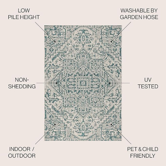 JONATHAN Y SMB105C-6SQ Estrella Bohemian Medallion Textured Weave Teal/Gray 6' Square Indoor/Outdoor Area Rug, Pet Friendly, Non-Shedding, Stain Resistant, Easy-Cleaning for Backyard, Patio, Porch