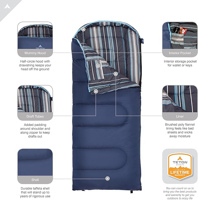 Teton Junior, 20 Degree and 0 Degree Sleeping Bags. Finally, Sleeping Bag for Boys, Girls, All Kids, Warm and Comfortable, for All Camping Weather and Built to Last