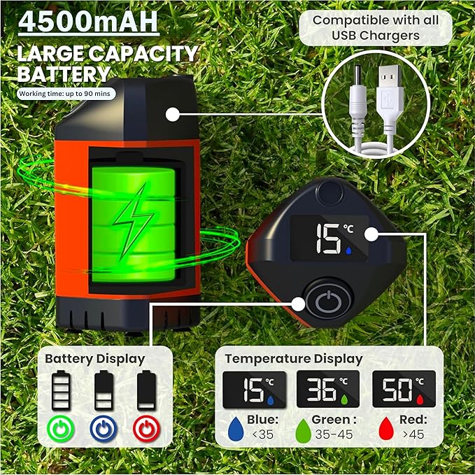 Elil Portable Camping Shower Pump with 3 Gallon Collapsible Bucket - Rechargeable Battery Camp Shower Electric Shower, Portable Shower for Camping Shower Tents (Shower Pump + 5 Gal Bucket)