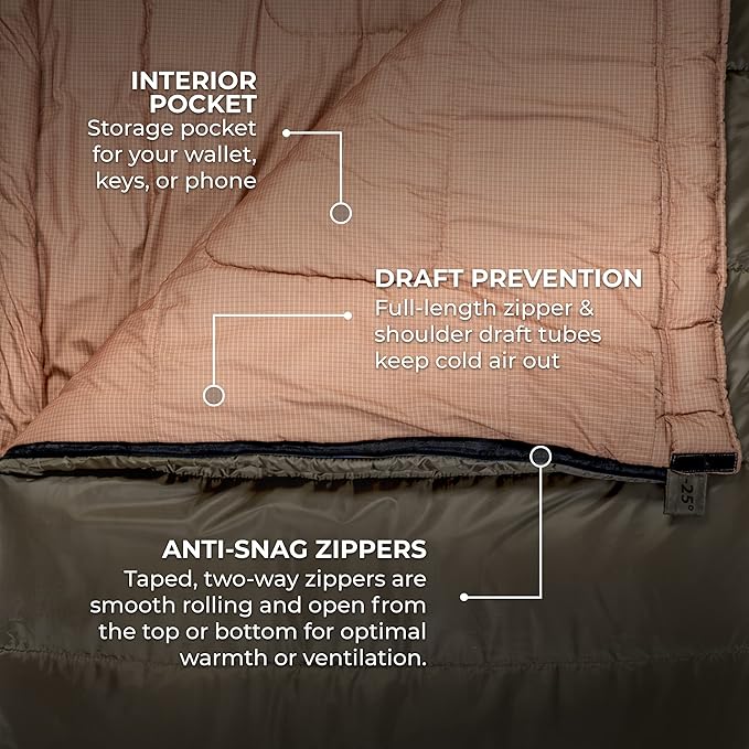 TETON Celsius XL, -25F, 20F, 0F Degree Sleeping Bags, All Weather Warm Sleeping Bag for Adults and Kids, Camping Season, Compression Sack Included