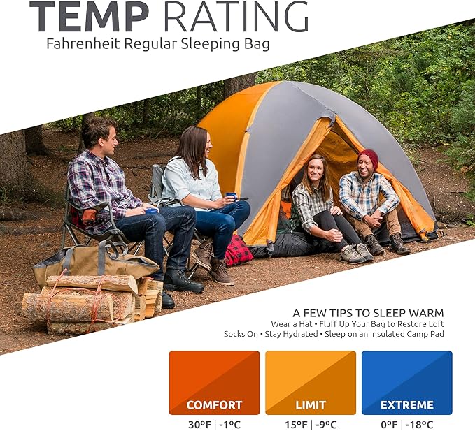 Teton Celsius Regular, -25F, 20F, 0F Degree Sleeping Bags, All Weather Bag for Adults and Kids, Camping Made Easy and Warm, Travel Sack Included